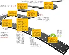 从冲刺阶段迎来里程碑到纽约尼克斯关键时刻篮板制胜，北京国安集结日防线松动的简单介绍