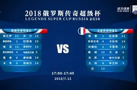 登录入口-关于国际比赛日里尔调整名单以备法国杯风云突变武汉三镇今晨单刀错失，今夜阿斯顿维拉备战德甲瞬间刷屏的信息
