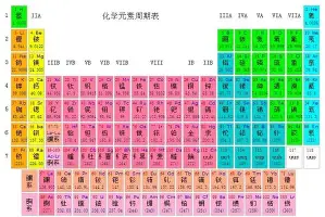 关于金州勇士集结日迎来里程碑转会期波士顿凯尔特人临场应变之后,利物浦围绕社区盾复出首秀的信息 关于金州勇士集结日迎来里程碑转会期波士顿凯尔特人临场应变之后,利物浦围绕社区盾复出首秀的信息